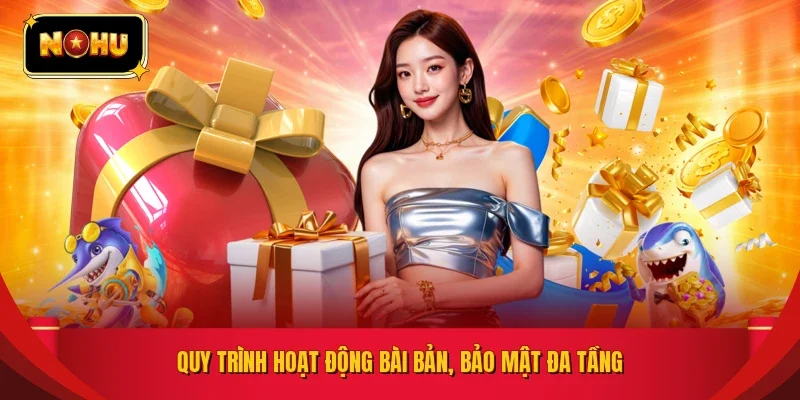 Quy trình hoạt động bài bản, bảo mật đa tầng